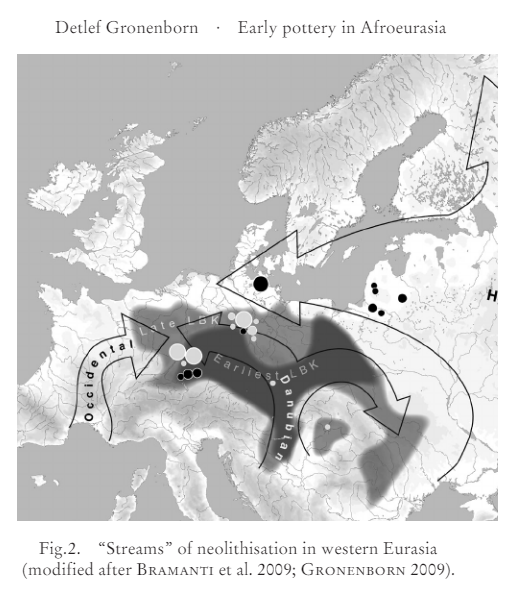 Streams of Neolithisation in Western Europe